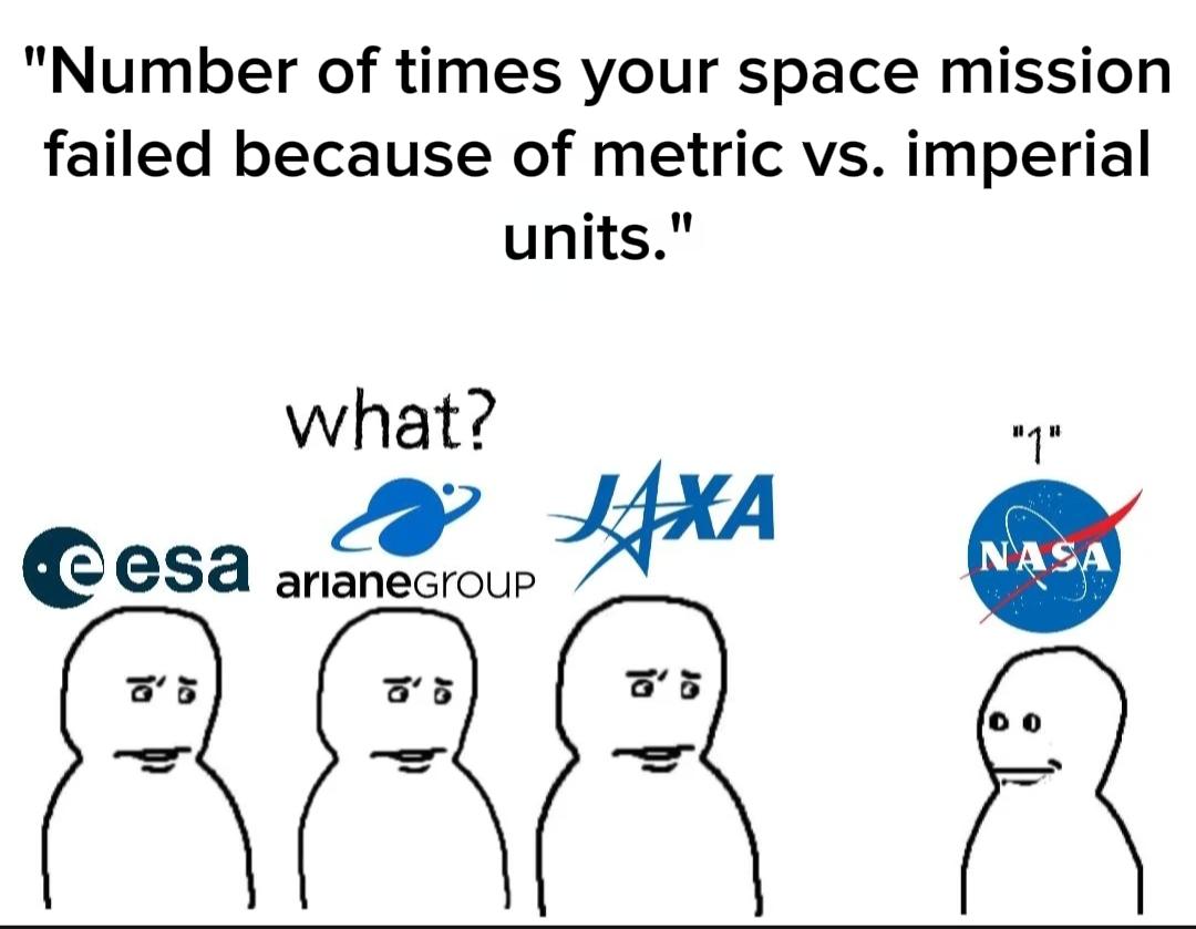 History Memes - One Expensive Mistake | History Memes