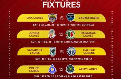 Top-of-the-table clash: Jonina Ladies host Hasaacas Ladies in Malta Guinness Women’s Premier League – Southern Zone Preview