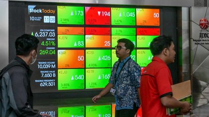 Rekomendasi Saham Hari Ini 29 Januari 2026: ARCI, INCO hingga PTRO