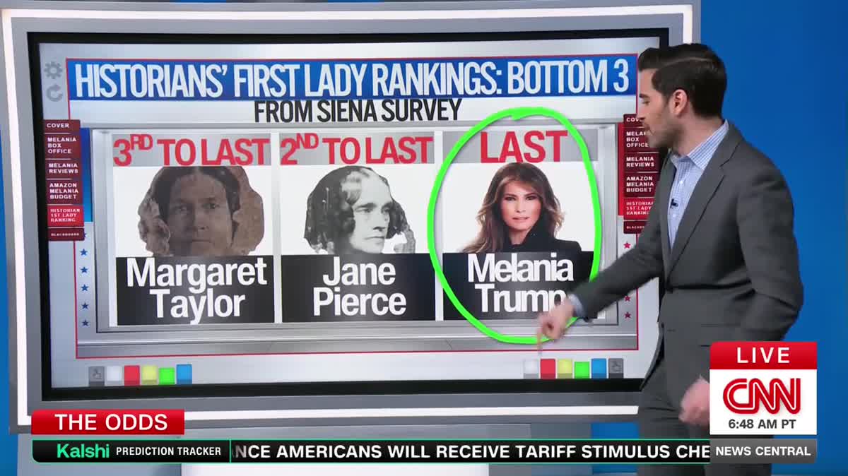 Melania Trump Is Most Unpopular First Lady Of All-time