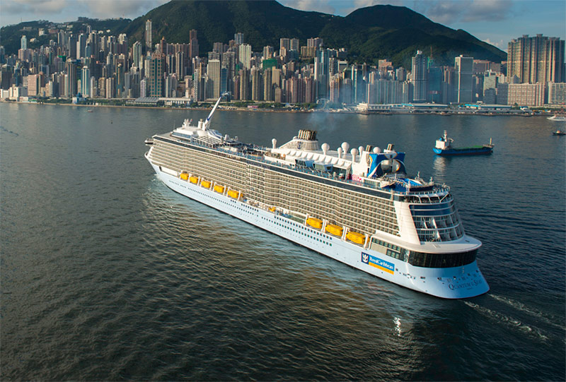 Royal Caribbean Group Reports 2025 Earnings