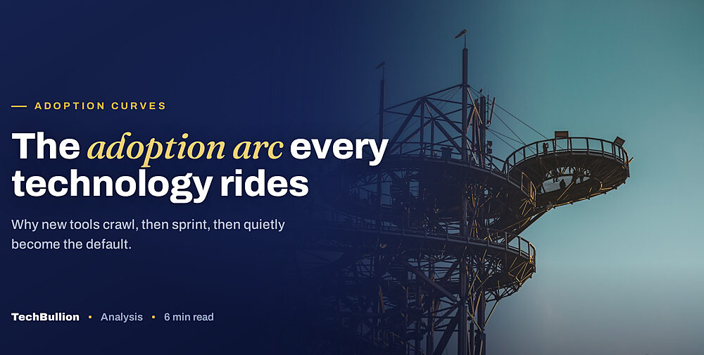 Technology Adoption Curves Explained: What It Means for Consumers and Businesses in the USA