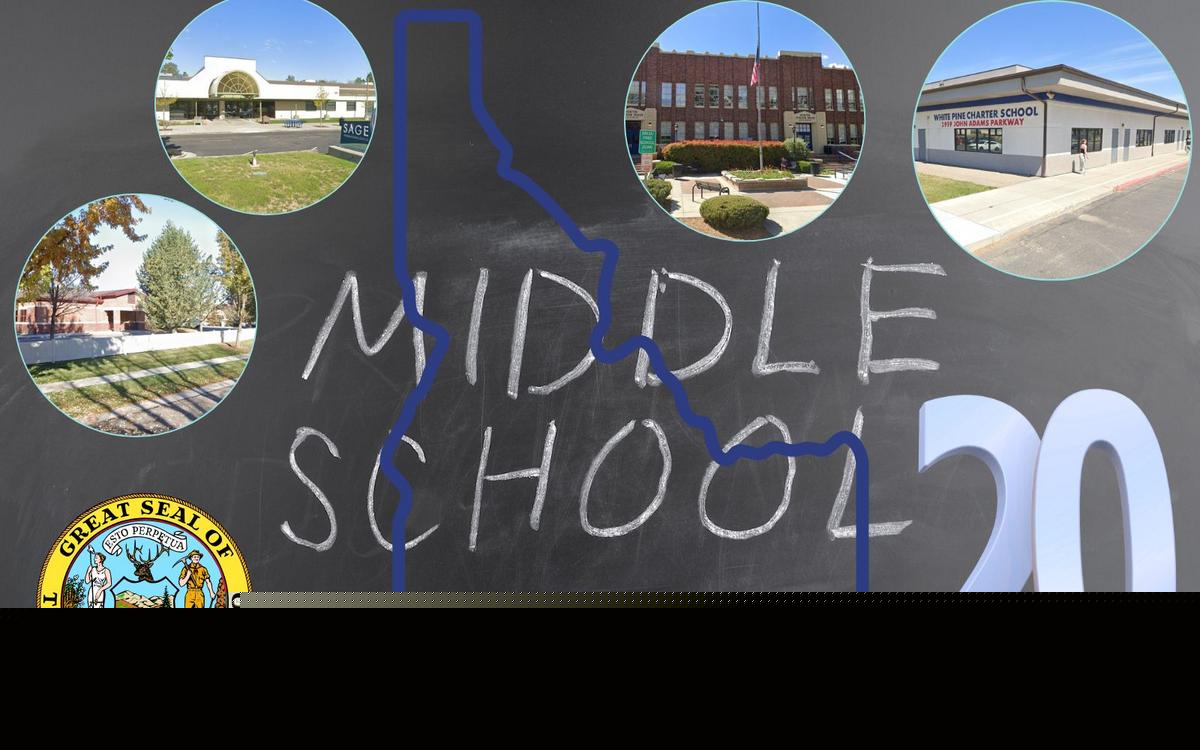 Niche Ranks Idaho's Best Public Middle Schools For 2026
