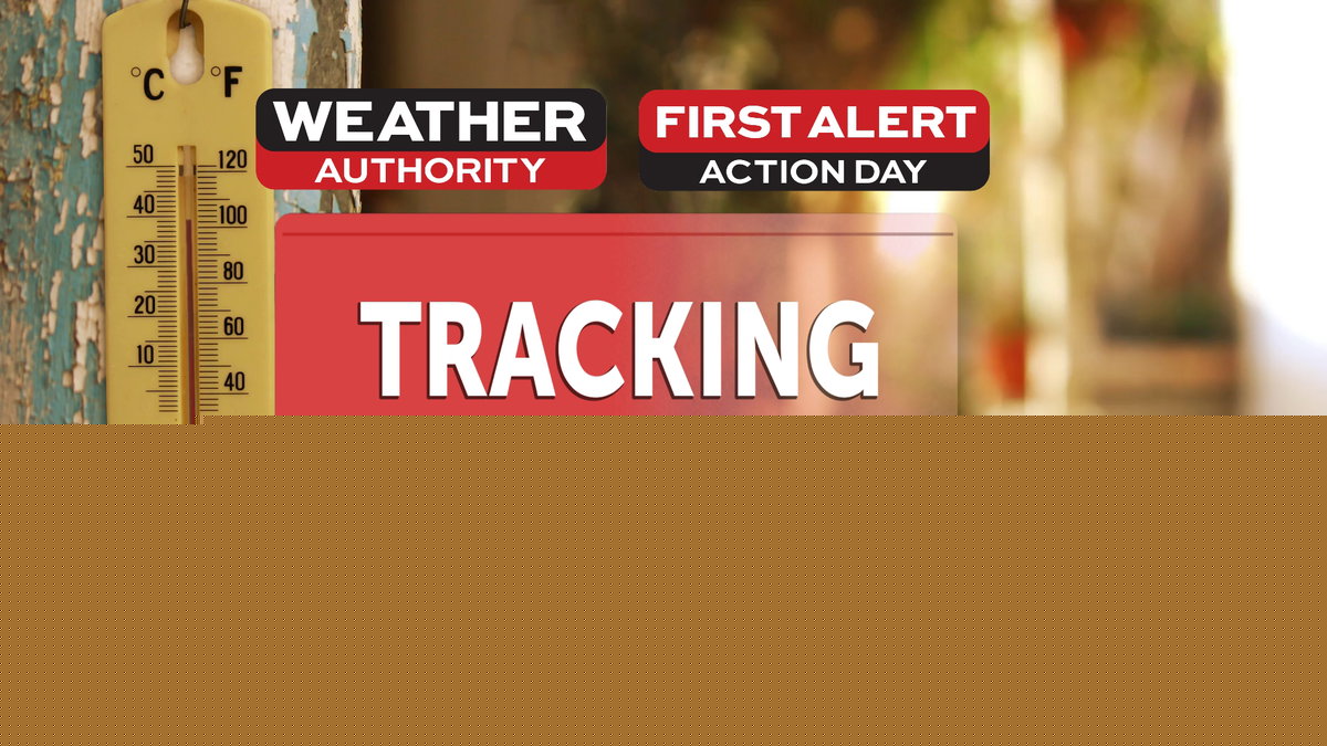 FIRST ALERT ACTION DAY: Tracking hotter temperatures and high humidity through the weekend