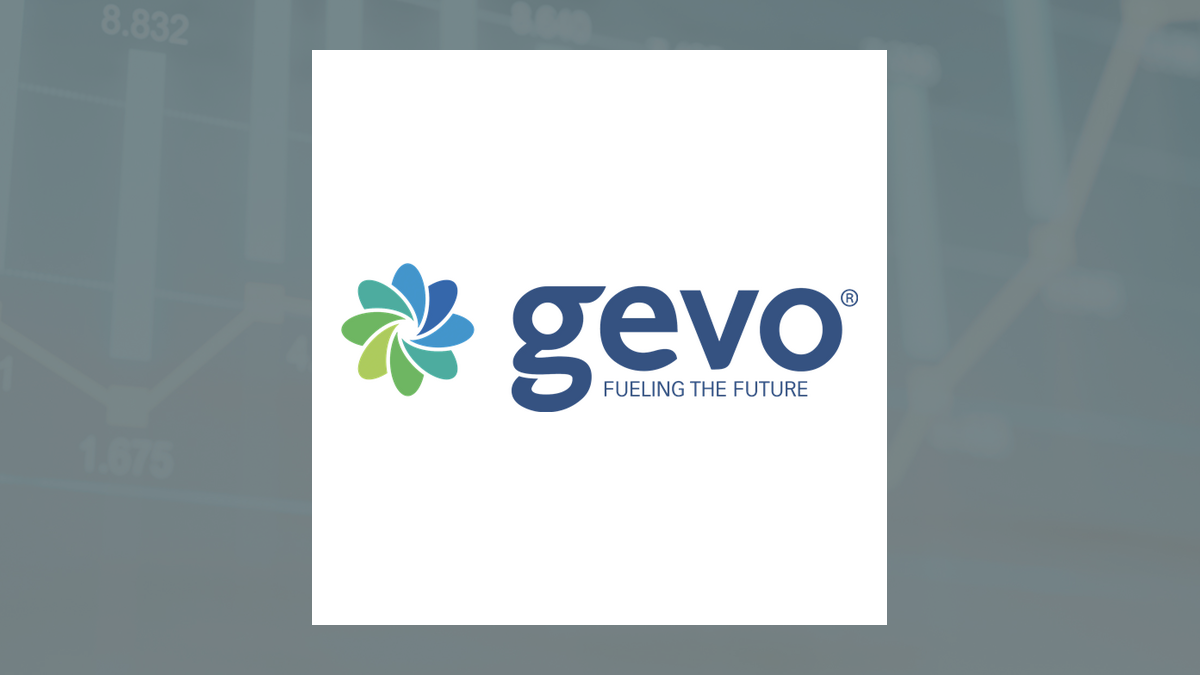 Gevo Q2 Earnings Call Highlights