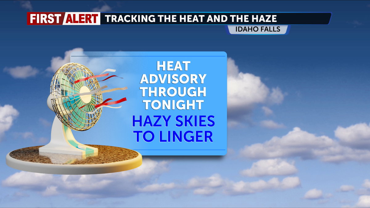 Heat Advisory tonight with hazy skies through the weekend