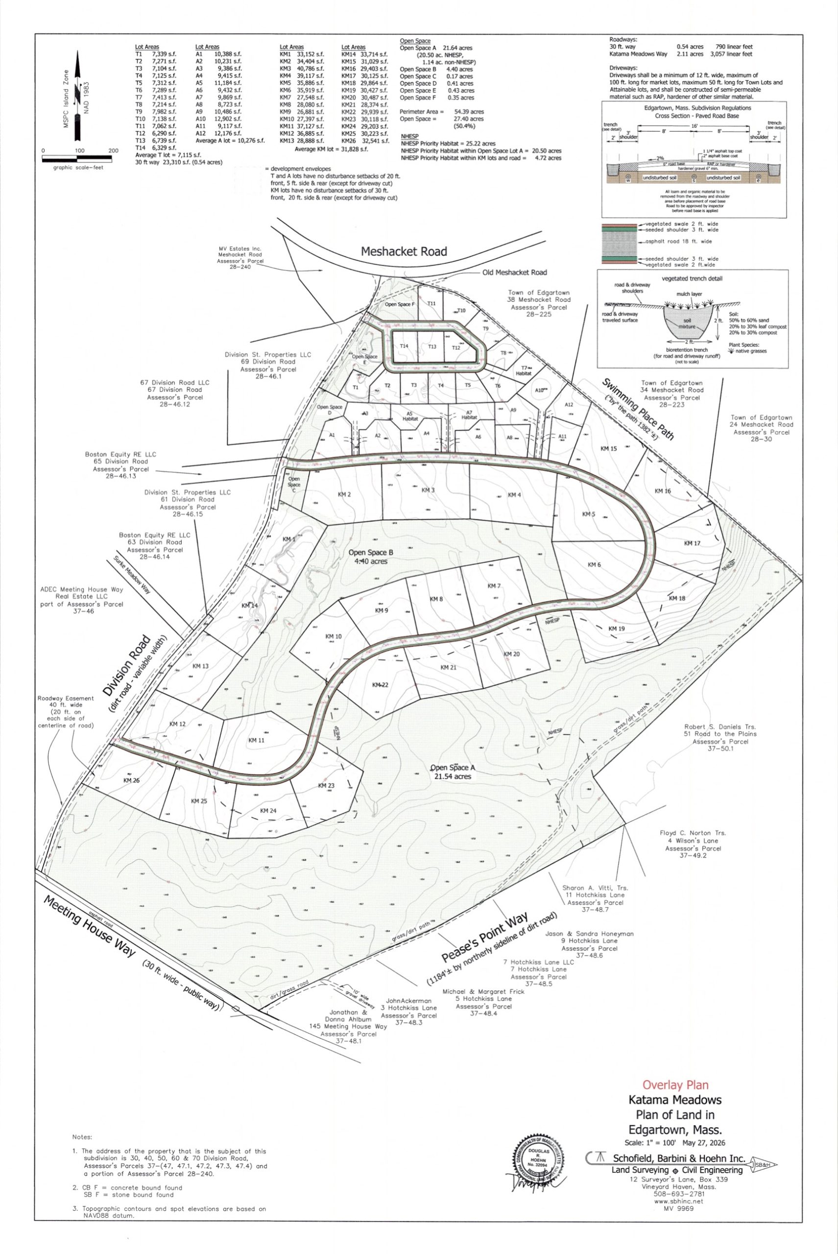 Comment on Debate heats up on Katama Meadows by Robert Brown
