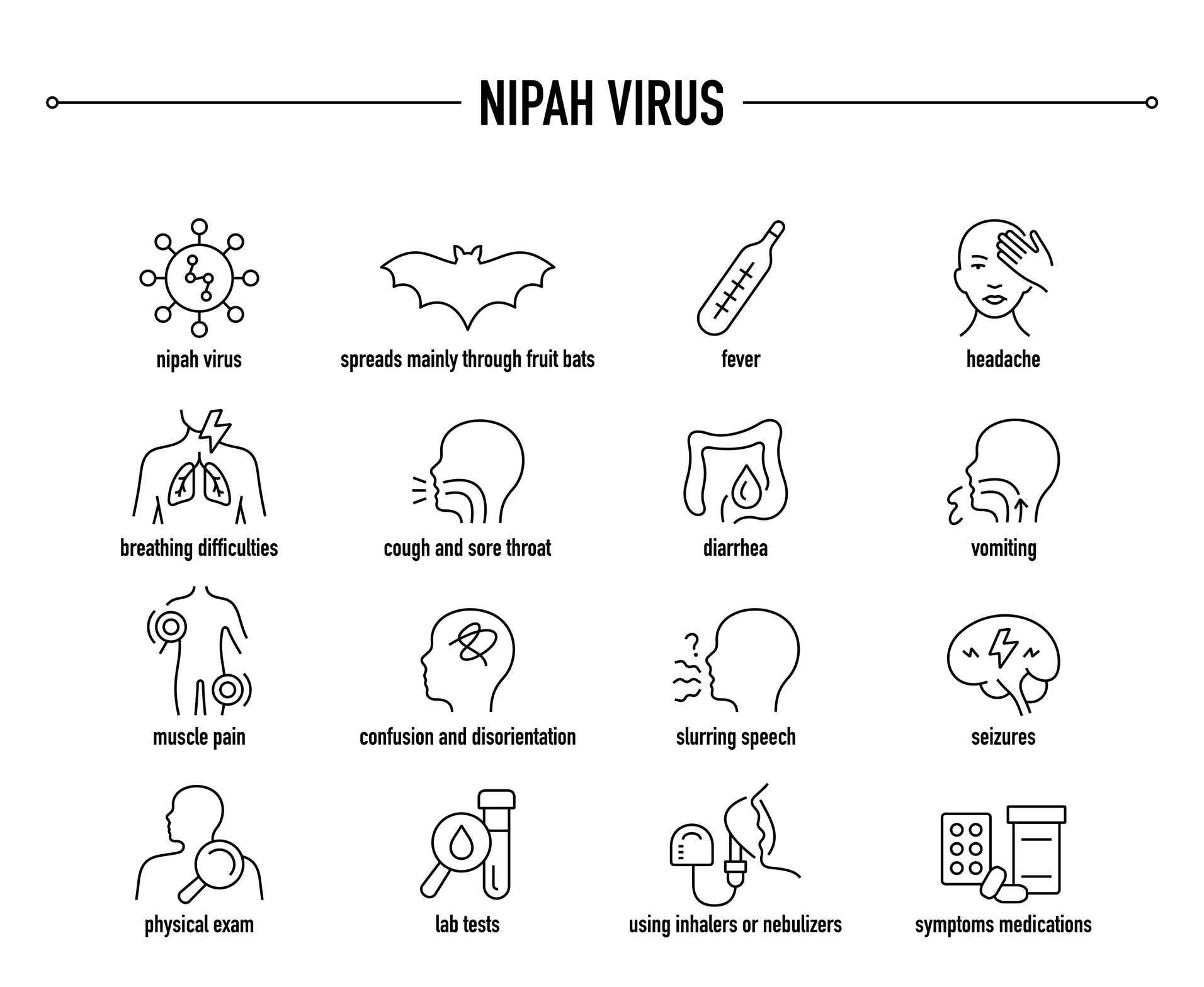 Pakistan Nipah Virus Triggers Nationwide Health Alert