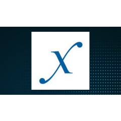 Direxion Daily AMZN Bear 1X Shares (NASDAQ:AMZD) Short Interest Update