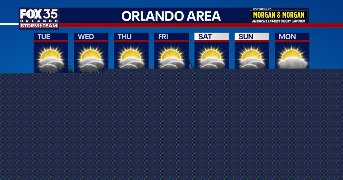 Orlando weather: Lower rain chances Monday before picking up midweek