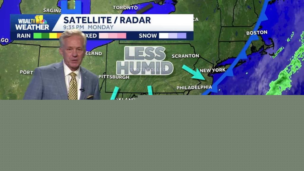 Sunny, less humid Tuesday, showers possible this week