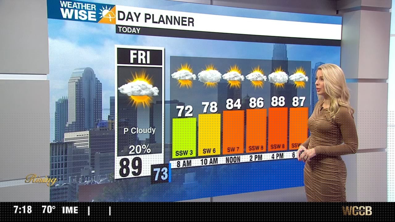 Hot and humid weather continues, widespread mountain rain