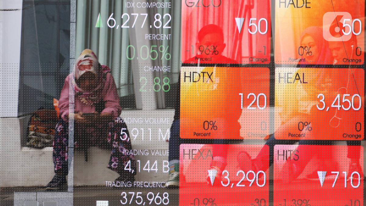 IHSG Hari Ini Merosot ke 6.309, Sektor Saham Industri Memimpin Koreksi