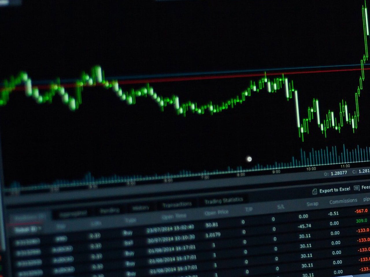 Investor Outlook: Jamf Holding Corp. (JAMF) – Navigating Growth Amidst a Competitive Landscape