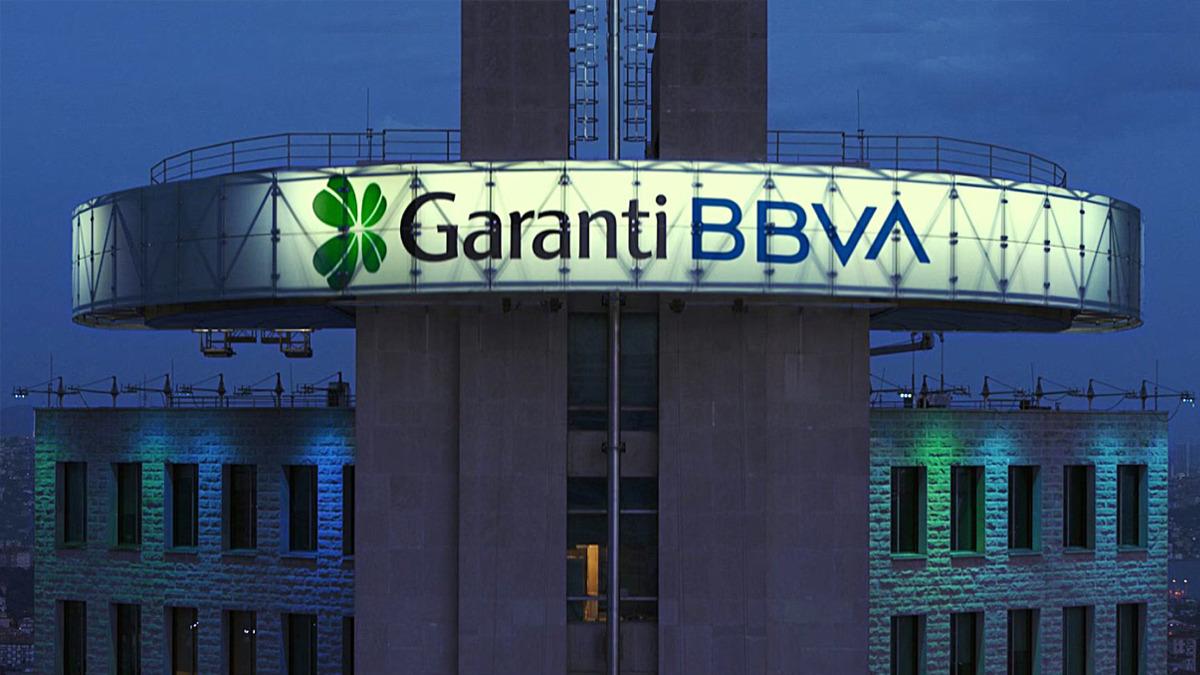 GARANTİ BANKASI (GARAN) 30 Ocak Cuma 2026 Günlük Teknik Analiz