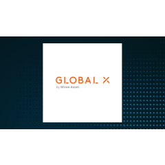 Global X Silver Miners ETF (NYSEARCA:SIL) Sets New 12-Month High  – Still a Buy?