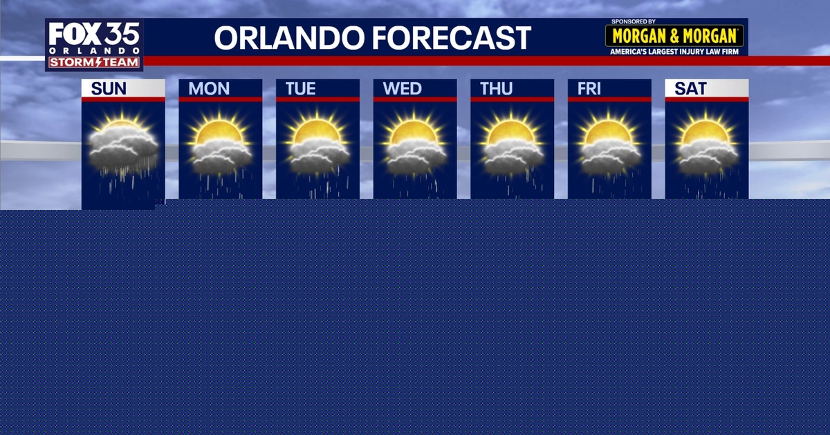 Orlando weather: Hot, humid day before afternoon storms