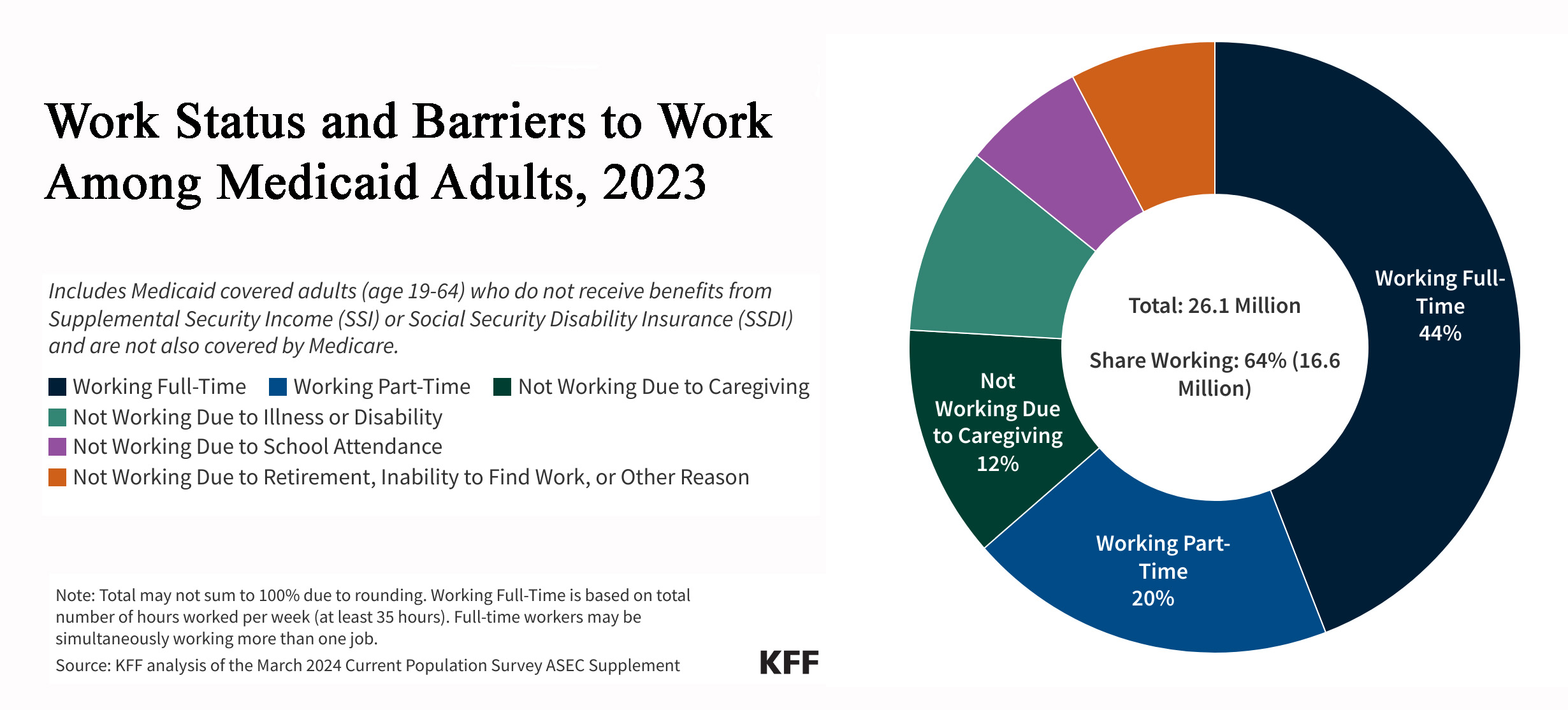 How HR1 deepens racial inequities