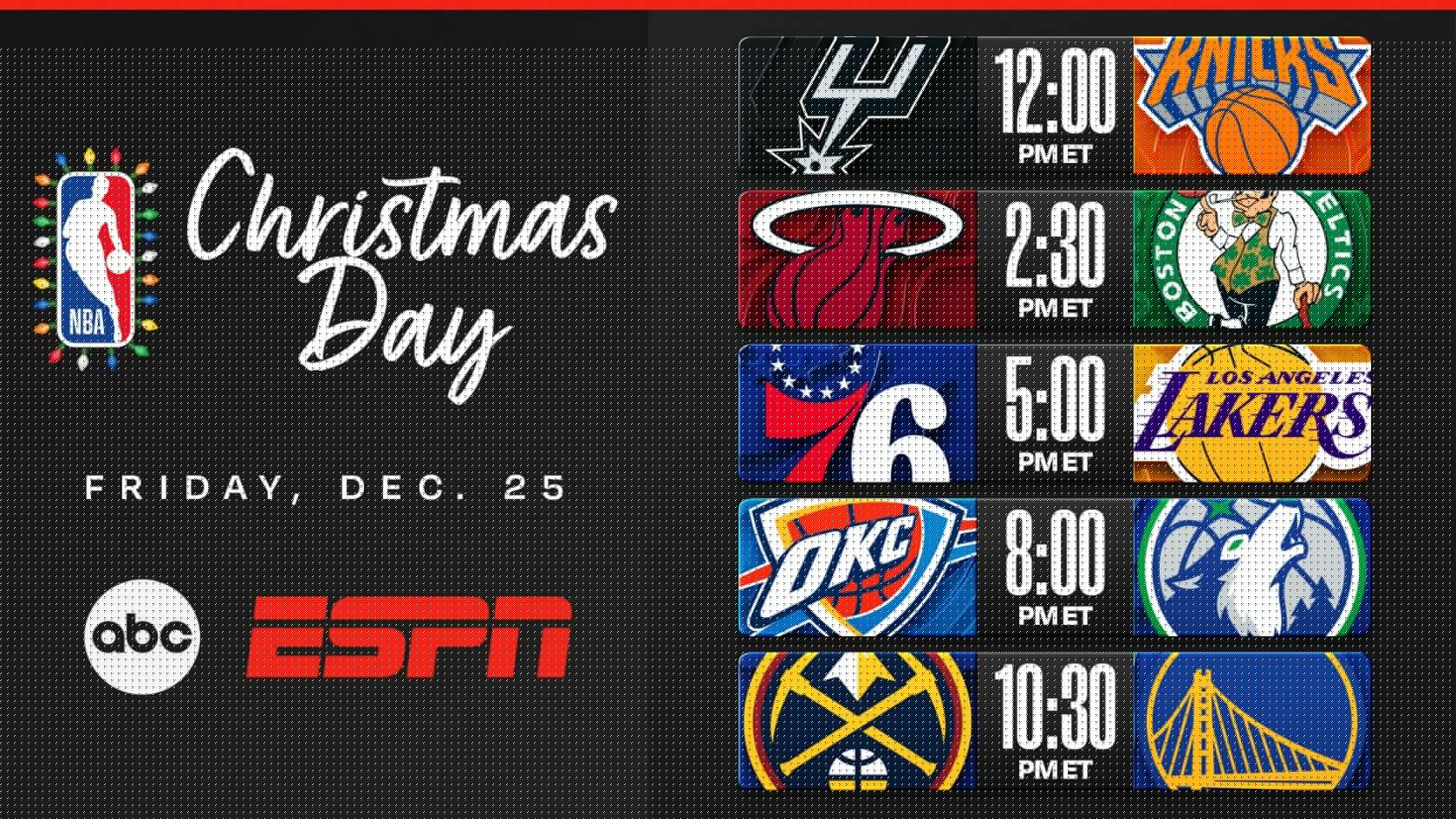 NBA Unveils Stacked Christmas Day Slate, Fans Online React