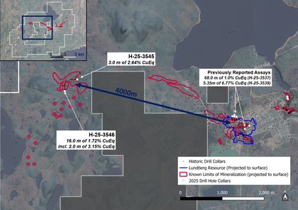 Canterra Minerals Intersects 16.0 metres of 1.72% Copper Equivalent at Clementine Prospect, 4 km Northwest of Past-Producing Buchans Mine