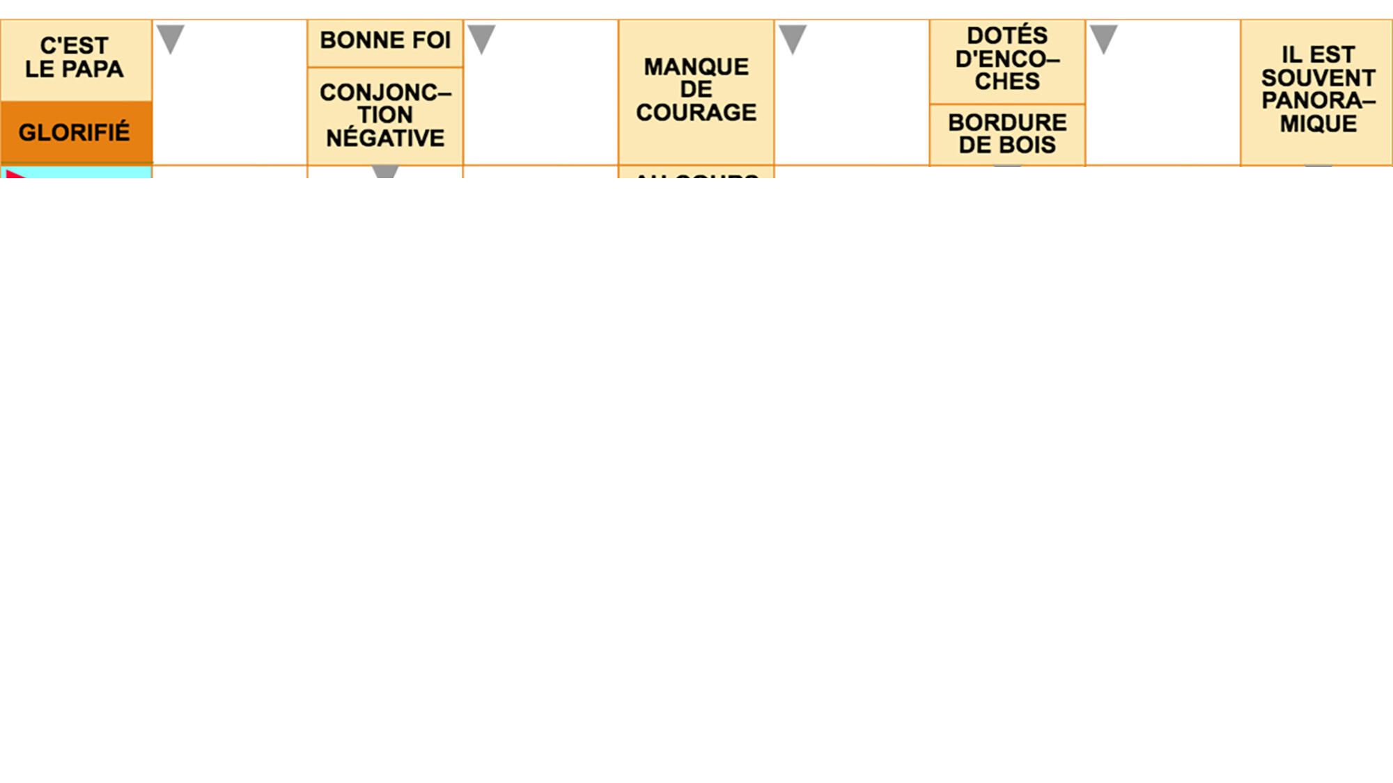 Mots fléchés gratuits - Force 4 - 10 août 2026 Grille n°4030