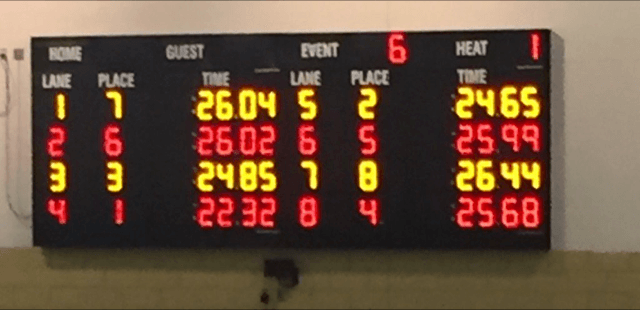 Comment on Kate Douglass Breaks Dara Torres’ 34-Year Old National Age Group Record by Boknows