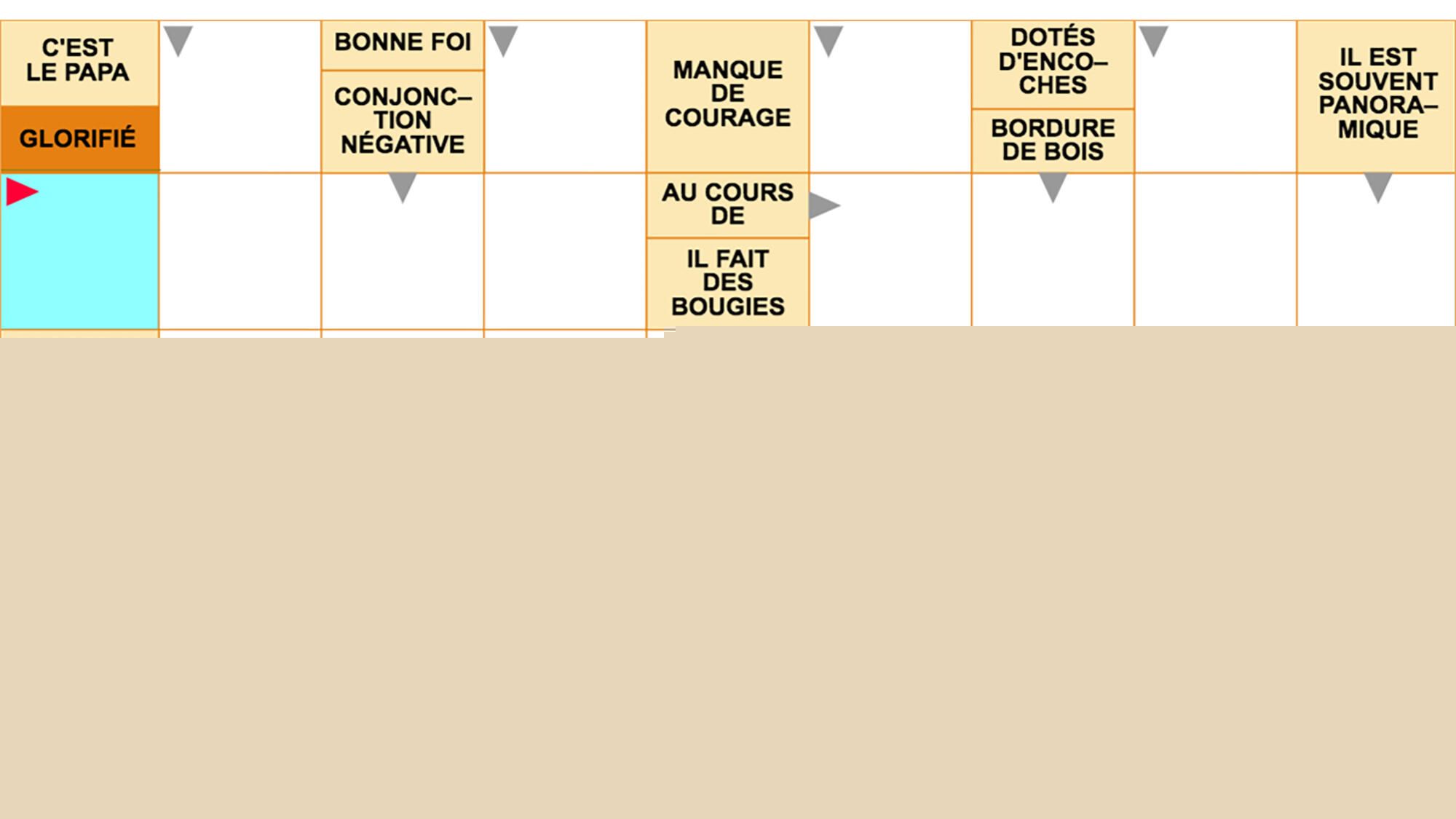 Mots fléchés gratuits - Force 4 - 4 août 2026 Grille n°4024