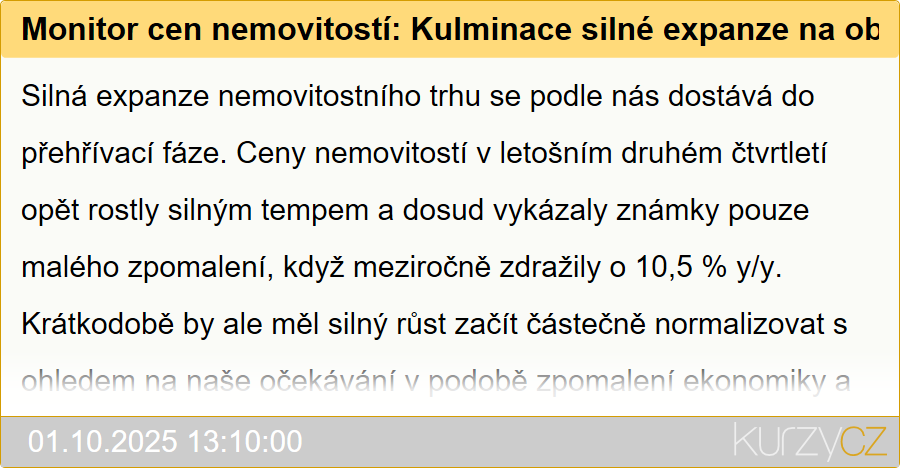 Monitor cen nemovitostí: Kulminace silné expanze na obzoru - Tématické reporty