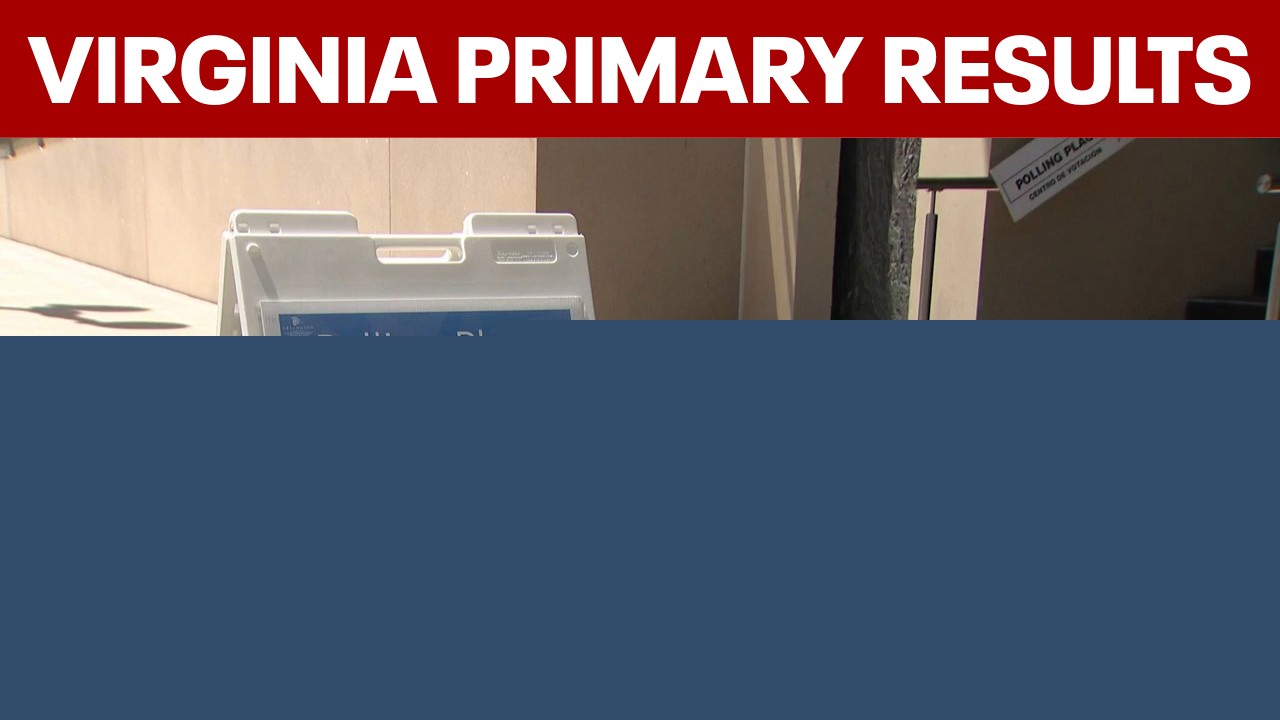 Virginia primary election results: Voters select candidates for November midterms