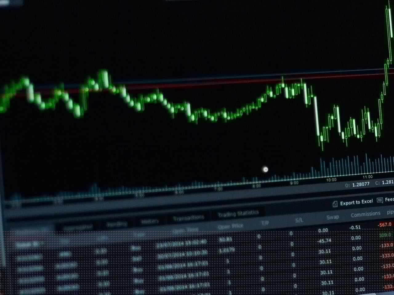 Neogen Corporation (NEOG) Stock Analysis: Navigating Opportunities Amidst Challenges in Diagnostics & Research