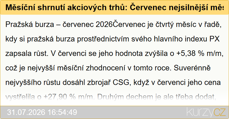 Měsíční shrnutí akciových trhů: Červenec nejsilnější měsíc roku a pokračování jarní rally (Komentář)