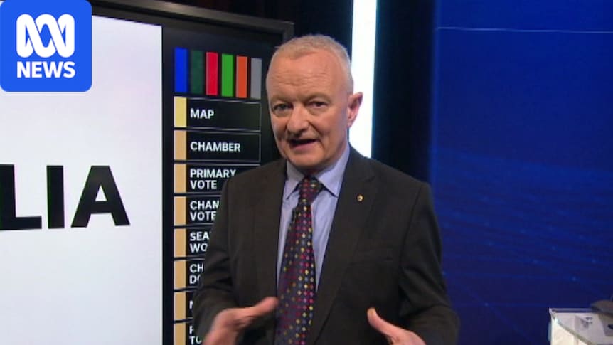 Antony Green on his most stressful election, proudest prediction and fight against unwieldy ballot papers