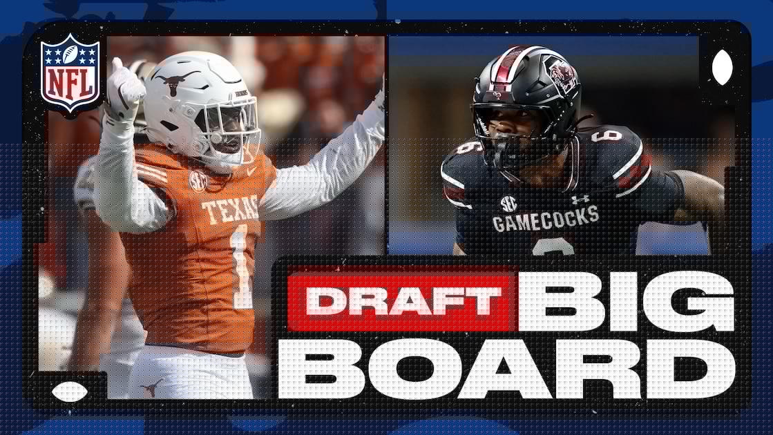 2027 NFL Draft Early Top 25 Big Board Before CFB Week 0