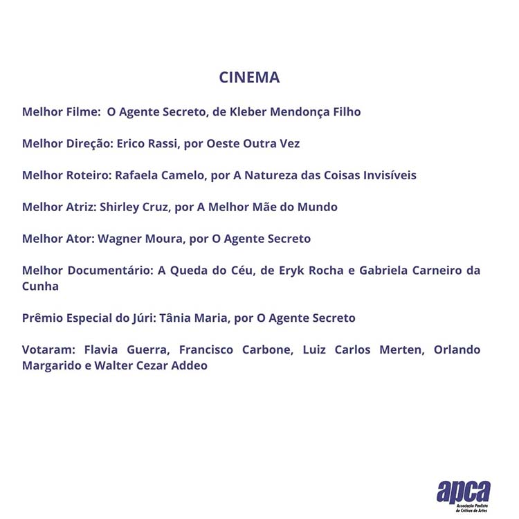 Prêmio APCA 2025: Vencedores