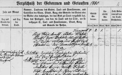 Comment on Searching for family history online by Meirvaldis Reineks