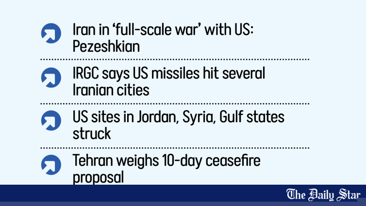 <a href="https://www.thedailystar.net/news/world/us-israel-war-iran/news/new-front-opens-us-iran-war-4228751" hreflang="en">New front opens in US-Iran war</a>