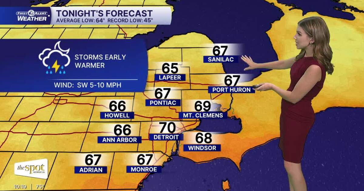 Metro Detroit Weather: Another warm day with showers & storms possible