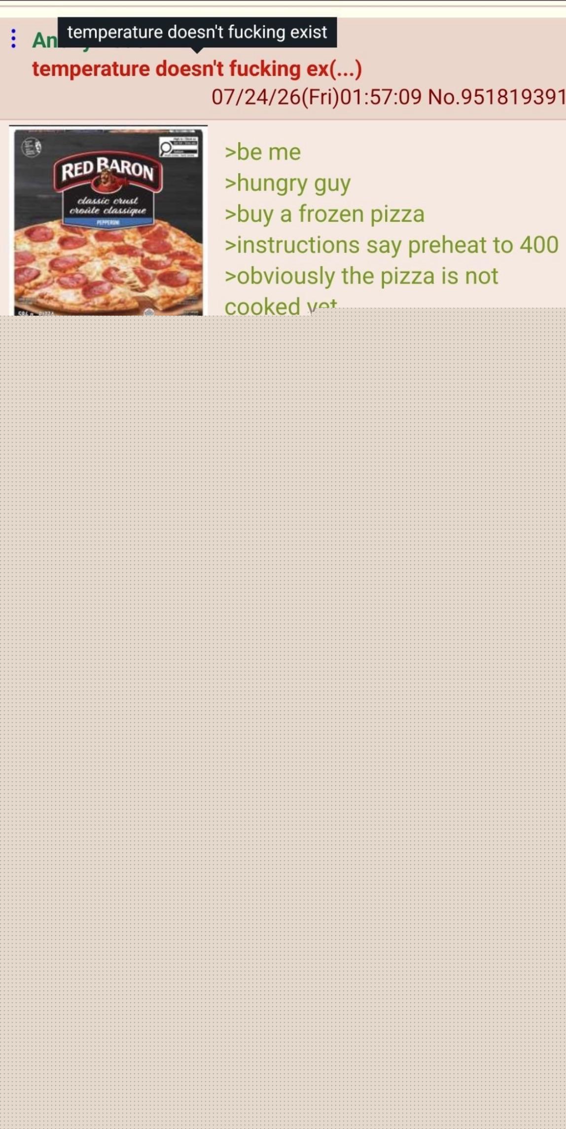 Greentext Stories - Anon buys a pizza | /r/Greentext