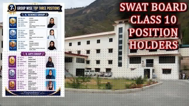 Swat Board Class 10 Matric Toppers, Position Holders 2026