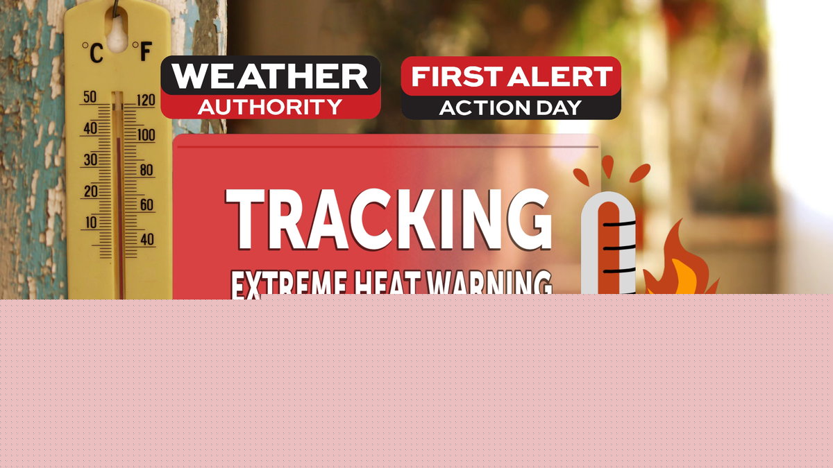 FIRST ALERT ACTION DAY: Tracking increasing heat and record potential into the weekend