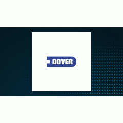 Stock Yards Bank & Trust Co. Cuts Holdings in Dover Corporation $DOV