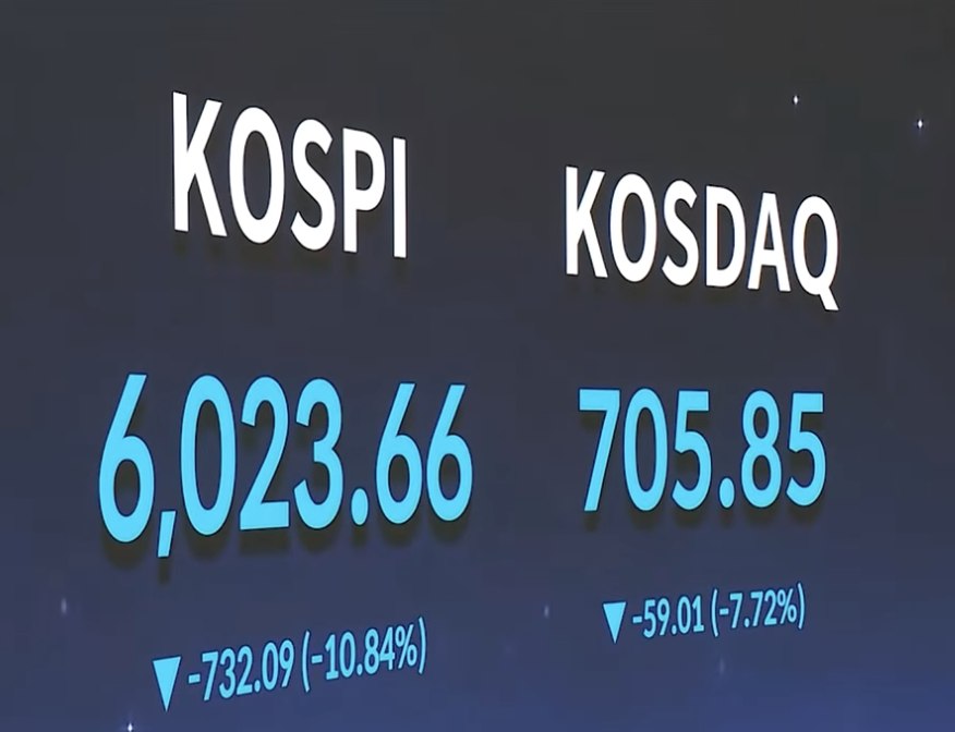 Five Reasons Behind the KOSPI's Historic Two-Day Plunge as South Korean Stocks Lose a Tenth of Value