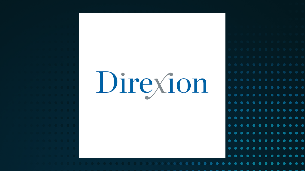 Direxion Daily FTSE China Bull 3X Shares (NYSEARCA:YINN) Stock Price Cross Below 200 Day Moving Average   – Here’s What Happened