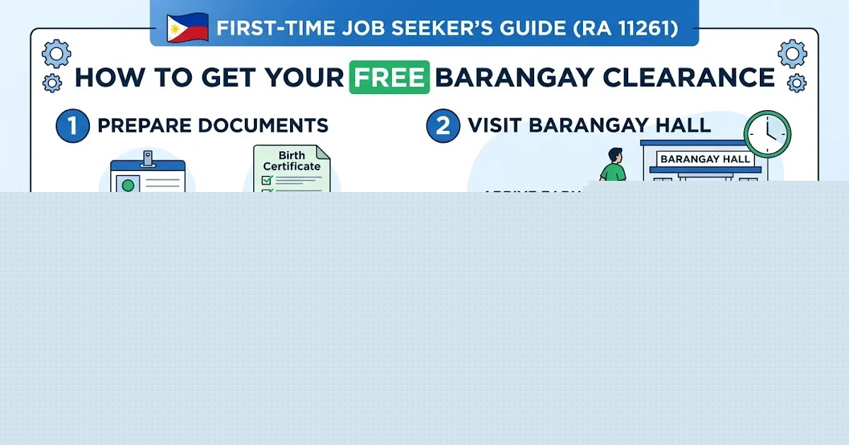 How to Get Your Free Barangay Clearance for First Time Job Seekers in 2026