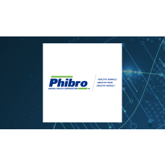 Phibro Animal Health (NASDAQ:PAHC) Shares Gap Down   – Here’s Why