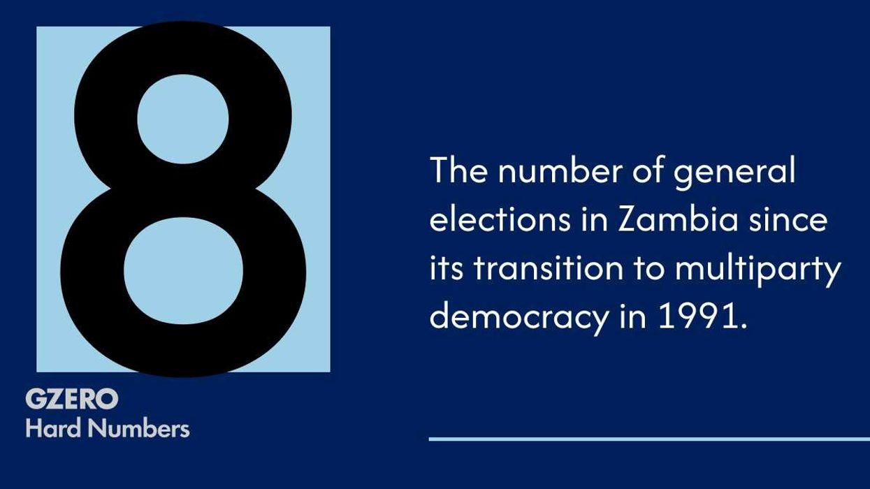 Zambia’s elections put its democratic reputation to the test