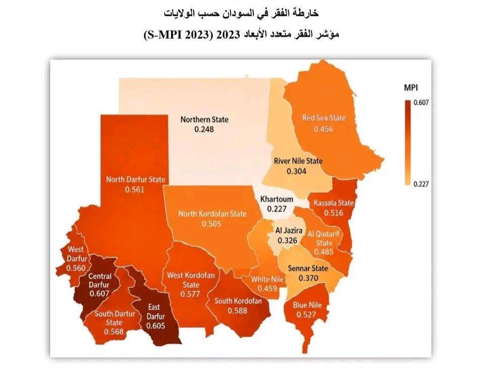 مسح إحصائي يرصد نسبة الفقر بـ82% وارتفاع معدلاته في مناطق السودان