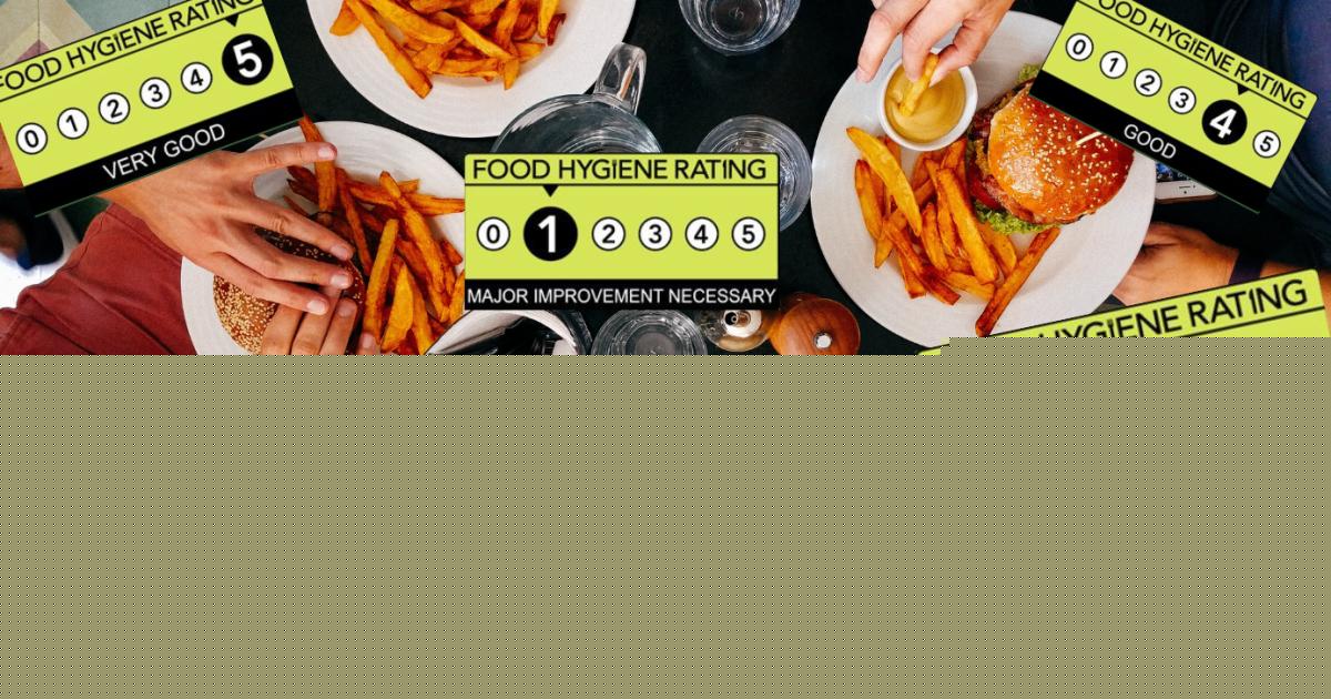 Report reveals how York and rest of region fare for food hygiene ratings