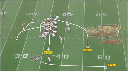Dillon Gabriel is in, but the Browns’ offense won’t improve unless they fix these 3 issues: Film review