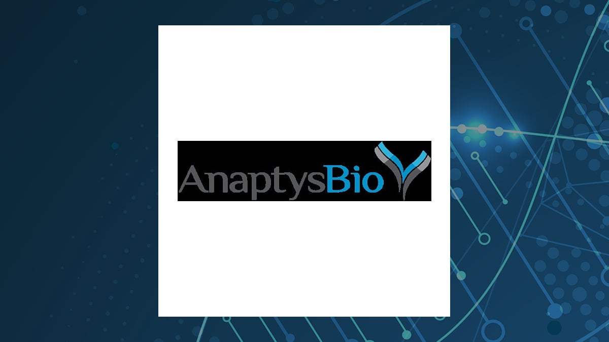 AnaptysBio, Inc. (NASDAQ:ANAB) Receives Average Rating of “Moderate Buy” from Brokerages